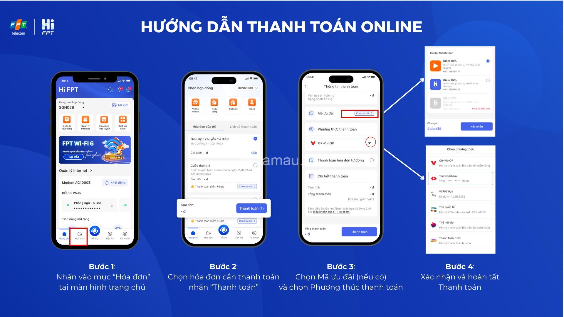 Cách Thanh Toán Cước FPT: Phương Thức Hiệu Quả